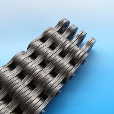 The structure of the plate chain The structure of the plate chain