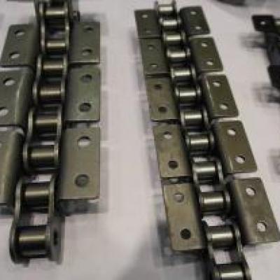 The types and structural characteristics of industrial chains