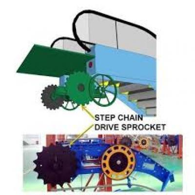 How to replace escalator step chain and sprocket